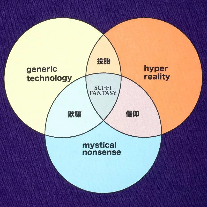 Sci-Fi Fantasy Venn Diagram Tee Purple
