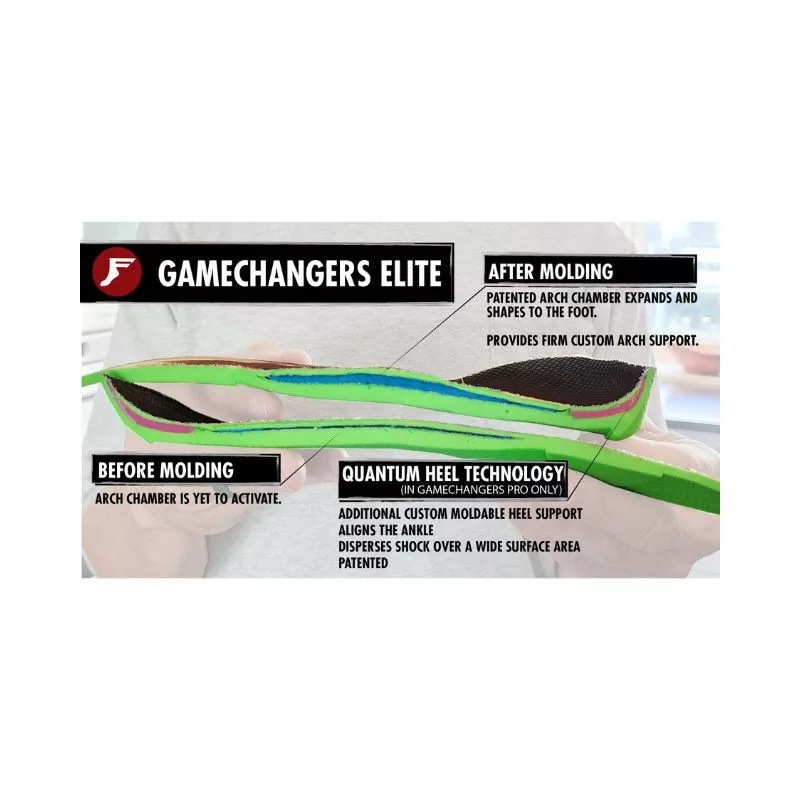 Footprint Insole / GameChangers / Mid / Black Camo White